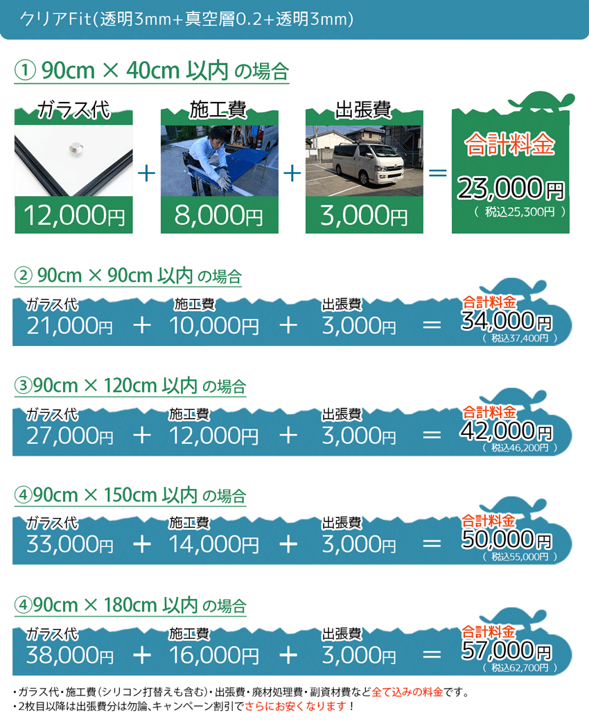 クリアFitの料金