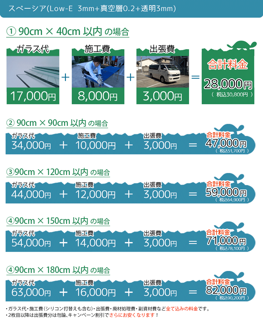スペーシアのガラス交換料金