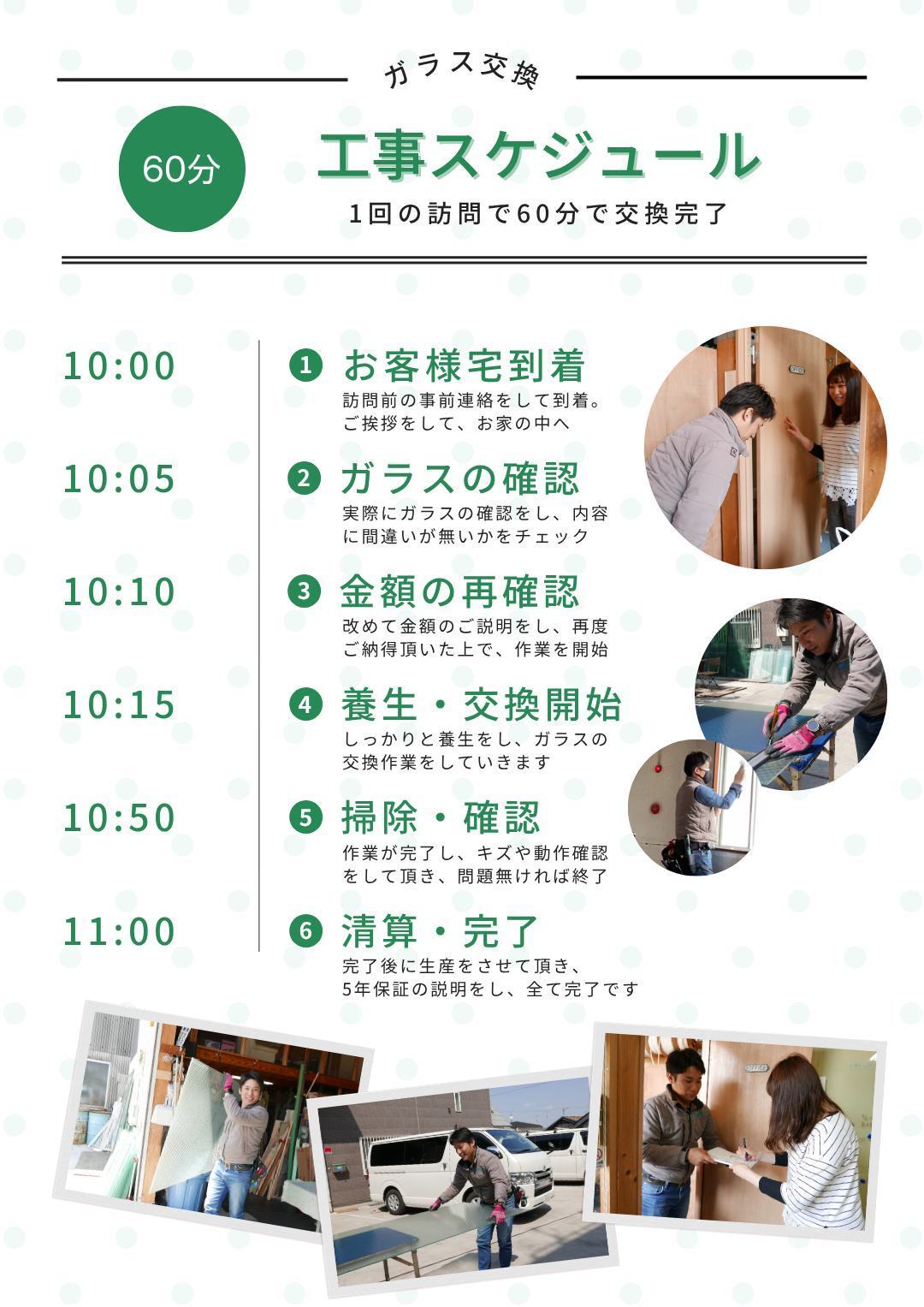 工事スケジュールバナー