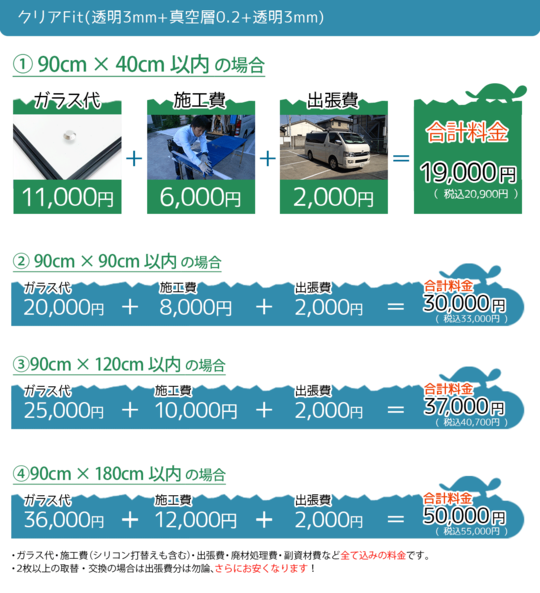 割れたガラスの交換はコミコミ価格の ガラパゴス へ 東京で最安料金