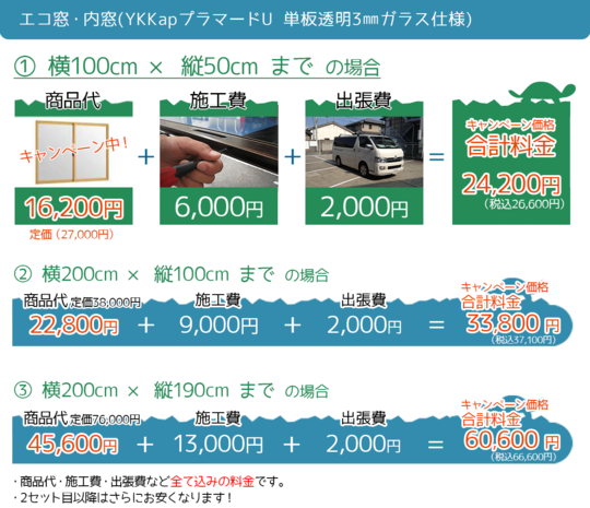 定価の半額 東京でエコ内窓設置 二重窓の取り付けは ガラパゴス 窓の結露 断熱 騒音対策に